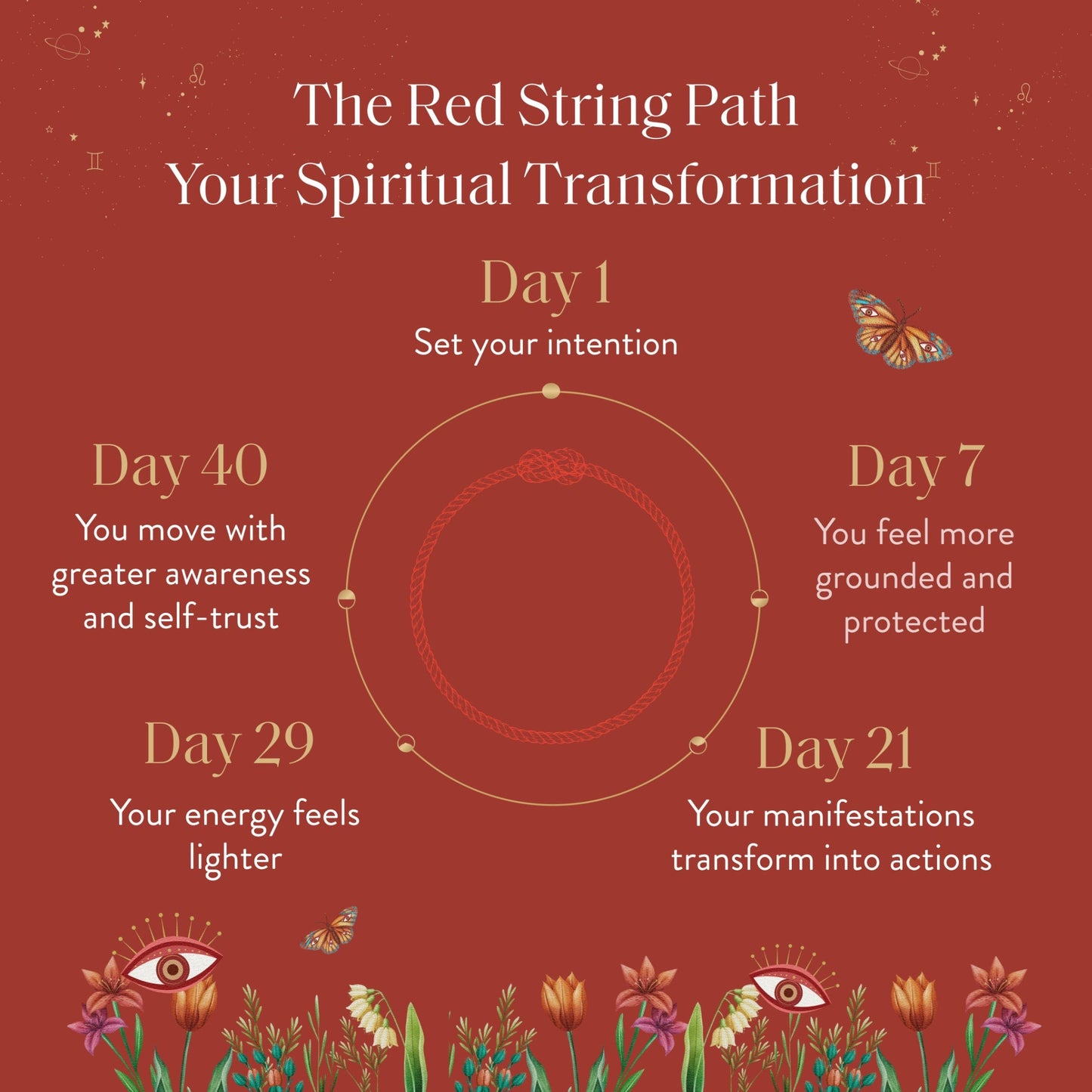 Divine Prism -  Red String Tennis Bracelet