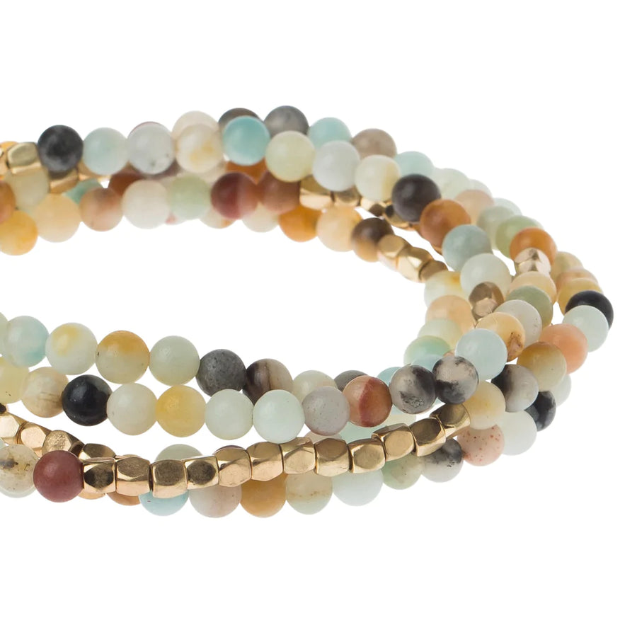 Amazonite - Stone of Courage